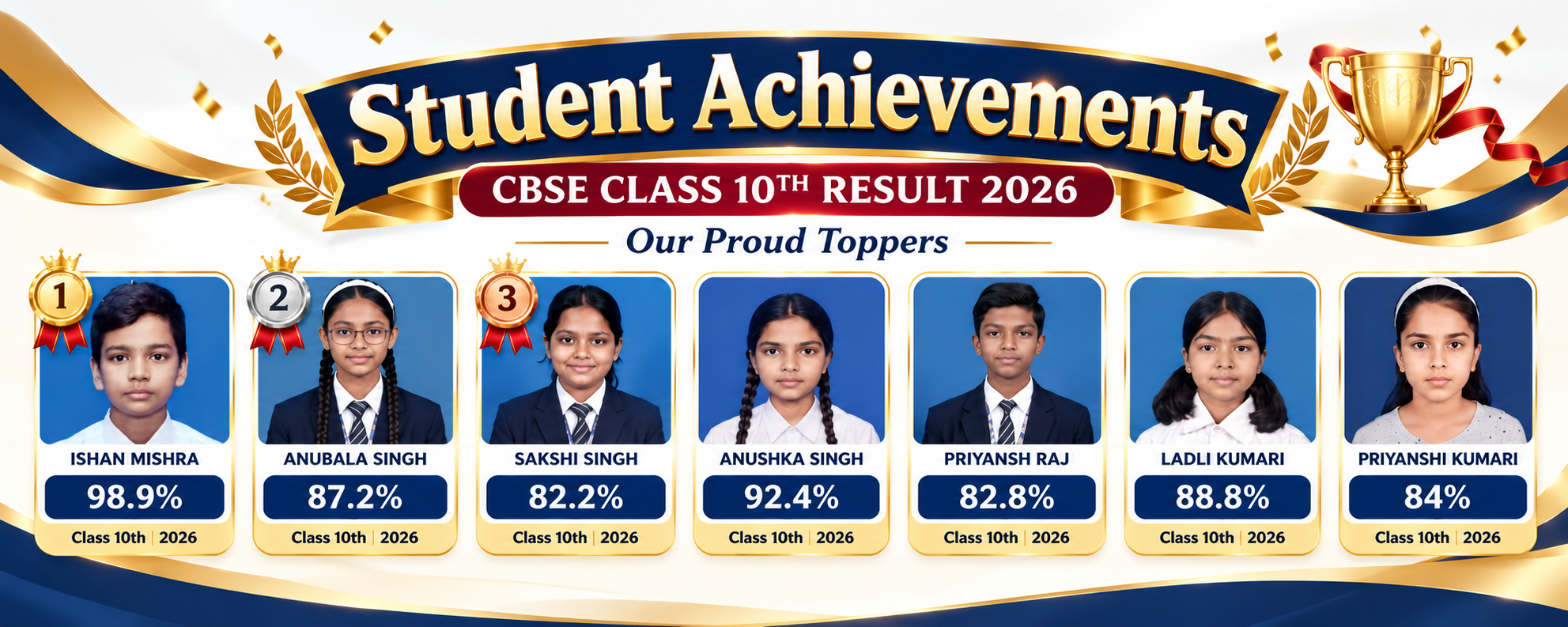 S.N. Memorial School - Student Achievements, CBSE Class X Results 2026